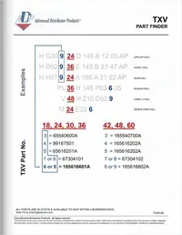 Coil TXV Part Finder